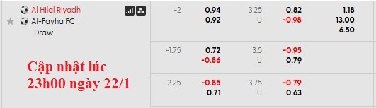 Nhận định, soi kèo Al Hilal vs Al-Fayha, 0h30 ngày 23/1: Một mình một ngựa - Ảnh 5