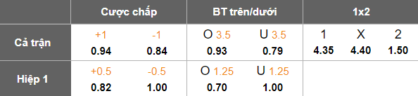 Nhận định, soi kèo Al Khor vs Al Rayyan, 20h30 ngày 21/1: Dấu hỏi động lực - Ảnh 5