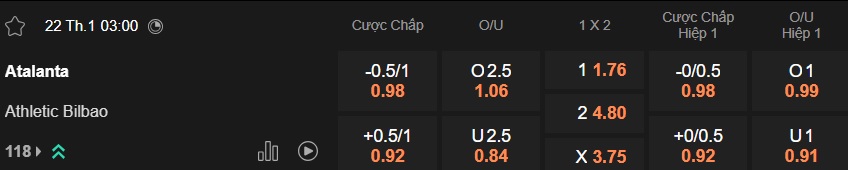 Nhận định, soi kèo Atalanta vs Bilbao, 03h00 ngày 22/01: Khách cúi đầu ra về - Ảnh 4