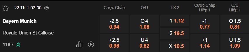 Nhận định, soi kèo Bayern Munich vs Union SG, 03h00 ngày 22/01: Mài sắc nanh Hùm xám - Ảnh 4
