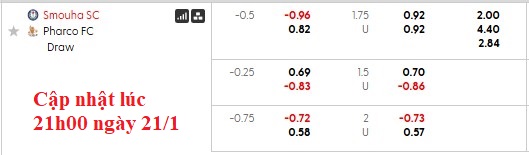 Nhận định, soi kèo Smouha vs Pharco, 1h00 ngày 22/1: Điều bất ngờ - Ảnh 6