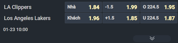 Nhận định b&oacute;ng rổ Los Angeles Clippers vs Los Angeles Lakers, 10h00 ng&agrave;y 23/1: Đại chiến Los Angeles - Ảnh 2