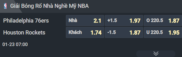 Nhận định b&oacute;ng rổ Philadelphia 76ers vs Houston Rockets, 07h00 ng&agrave;y 23/1: Nỗi sợ xa nh&agrave; - Ảnh 1