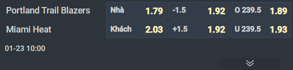 Nhận định b&oacute;ng rổ Portland Trail Blazers vs Miami Heat, 10h00 ng&agrave;y 23/1: Đ&ocirc;i c&ocirc;ng hấp dẫn - Ảnh 3