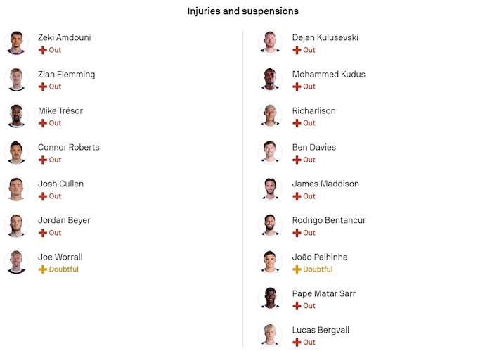 Nhận định, soi kèo Burnley vs Tottenham, 22h00 ngày 24/1: Thắp lên hi vọng - Ảnh 6