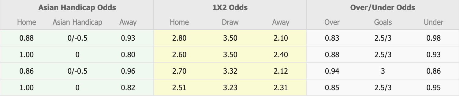 Nhận định, soi kèo Nữ Brisbane Roar vs Nữ Canberra United, 15h00 ngày 23/1: Thêm một lần đau - Ảnh 6