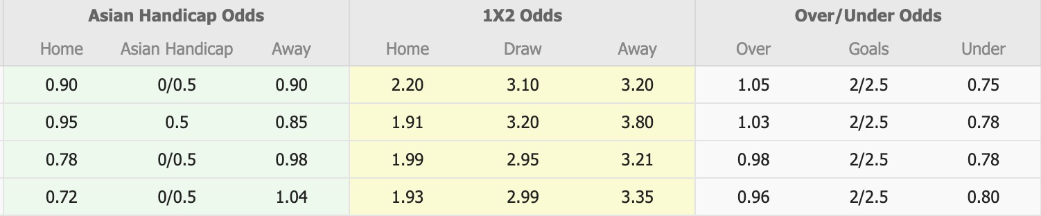 Nhận định, soi kèo Persita Tangerang vs Bhayangkara, 15h30 ngày 24/1: Thêm một thắng lợi - Ảnh 1