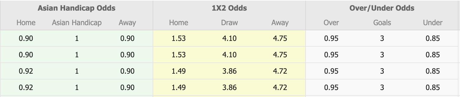 Nhận định, soi kèo BG Pathum United vs Uthai Thani, 18h30 ngày 25/1: 3 điểm nhọc nhằn - Ảnh 1