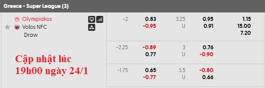 Nhận định, soi kèo Olympiacos vs Volos, 22h00 ngày 24/1: Thắng nhẹ chờ đại chiến - Ảnh 6