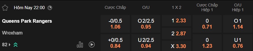Nhận định, soi kèo QPR vs Wrexham, 22h00 ngày 24/01: Chia điểm! - Ảnh 5