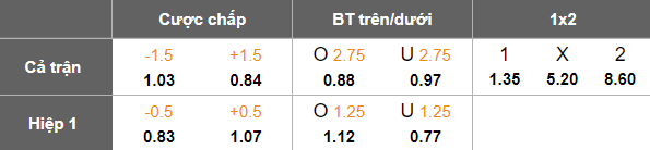 Nhận định, soi kèo Atletico Madrid vs Mallorca, 20h00 ngày 25/1: Khó thắng cách biệt - Ảnh 5