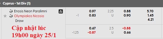 Nhận định, soi kèo Neon Paralimni vs Olympiakos Nicosia, 0h00 ngày 27/1: Khủng hoảng toàn diện - Ảnh 5