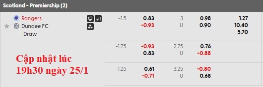 Nhận định, soi kèo Rizespor vs Alanyaspor, 21h00 ngày 25/1: Những vị khách khó chơi - Ảnh 6