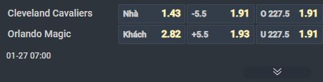 Nhận định b&oacute;ng rổ Cleveland Cavaliers vs Orlando Magic, 07h00 ng&agrave;y 27/1: 2 số phận tr&aacute;i ngược  - Ảnh 6