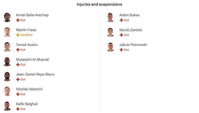 Nhận định, soi kèo Verona vs Udinese, 2h45 ngày 27/1: Cơ hội cho khách - Ảnh 6