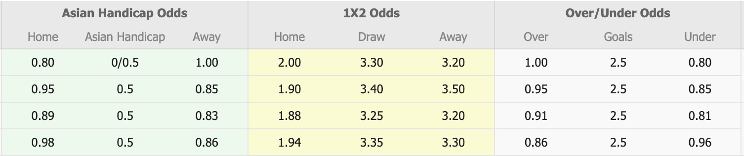 Nhận định, soi kèo Abha vs Al-Jabalain, 19h55 ngày 27/1: Vững chắc ngôi đầu - Ảnh 5