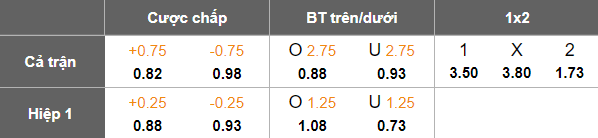 Nhận định, soi kèo Al Shahaniya vs Al Shamal, 22h30 ngày 27/1: Thắng tiếp - Ảnh 5