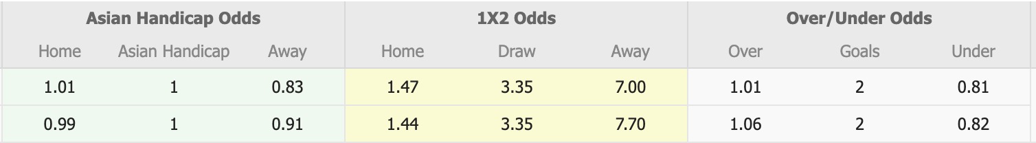 Nhận định, soi kèo Esteghlal vs Esteghlal Khuzestan, 19h30 ngày 27/1: 3 điểm xa nhà - Ảnh 5