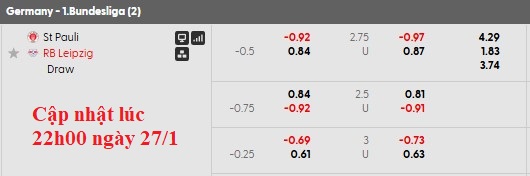 Nhận định, soi kèo St. Pauli vs Leipzig, 2h30 này 28/1: Không được chủ quan - Ảnh 7