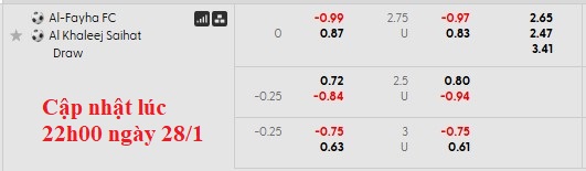 Nhận định, soi kèo Al-Fayha vs Al-Khaleej, 0h30 ngày 29/1: Khách lấn chủ - Ảnh 6