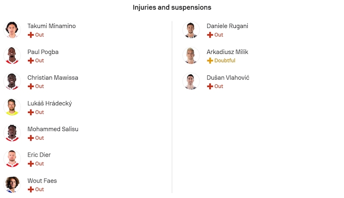 Nhận định, soi kèo AS Monaco vs Juventus, 3h00 ngày 29/1: Chủ nhà gặp khó - Ảnh 6