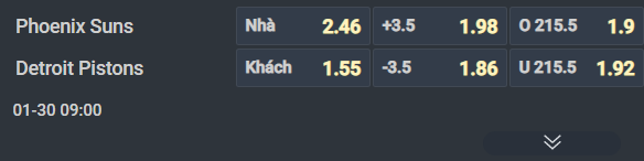 Nhận định b&oacute;ng rổ Phoenix Suns vs Detroit Pistons, 09h00 ng&agrave;y 30/1: Cơ hội cho chủ nh&agrave; - Ảnh 2