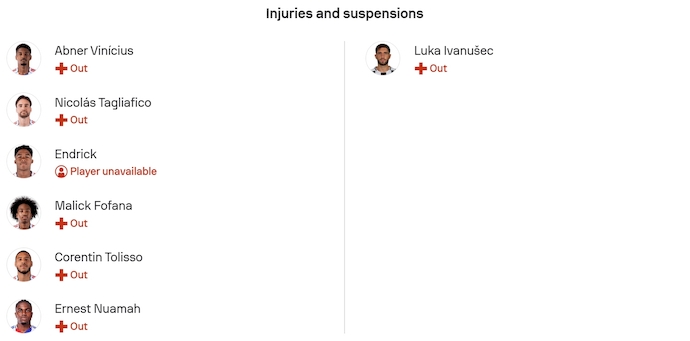 Nhận định, soi kèo Lyon vs PAOK, 3h00 ngày 30/1: Tiếp mạch toàn thắng - Ảnh 6