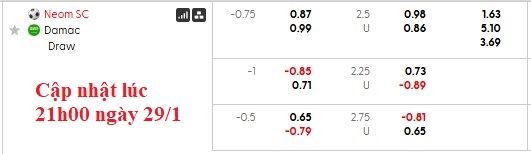 Nhận định, soi kèo Neom Sports vs Damac, 22h50 ngày 30/1: Chặn mạch bết bát - Ảnh 5