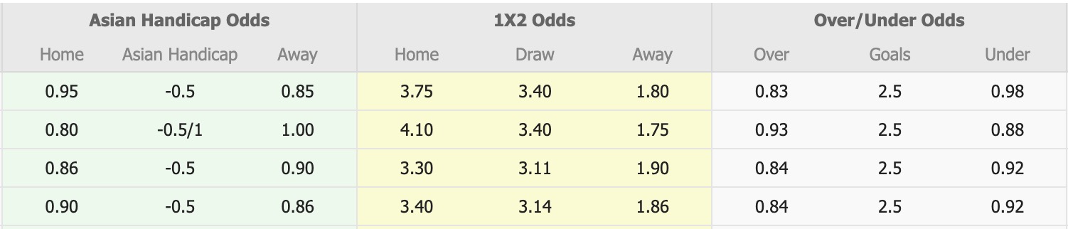 Nhận định, soi kèo Persita Tangerang vs Persija Jakarta, 15h30 ngày 30/1: Chiến thắng thứ 5 liên tiếp - Ảnh 1