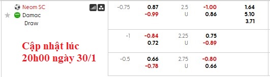 Nhận định, soi kèo Neom Sports vs Damac, 22h50 ngày 30/1: Chặn mạch bết bát - Ảnh 6