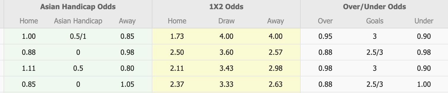 Nhận định, soi kèo Nữ Sydney vs Nữ WS Wanderers, 13h00 ngày 31/1: Điểm tựa sân nhà - Ảnh 1