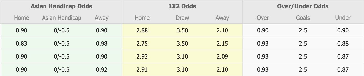 Nhận định, soi kèo Nakhon Ratchasima vs Lamphun Warrior, 18h00 ngày 1/2: Đứng im bét bảng - Ảnh 1
