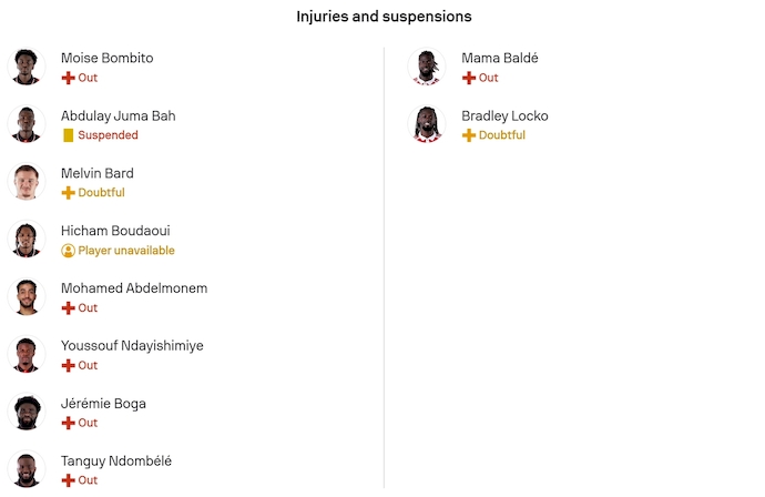 Nhận định, soi kèo Nice vs Brest, 23h15 ngày 1/2: Khó cho khách - Ảnh 6