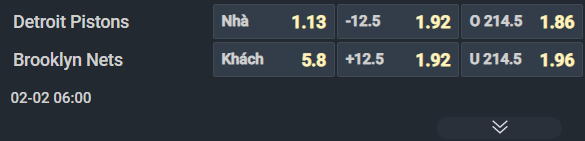 Nhận định b&oacute;ng rổ Detroit Pistons vs Brooklyn Nets, 06h00 ng&agrave;y 2/2: Đỉnh đ&aacute;y đối đầu - Ảnh 3