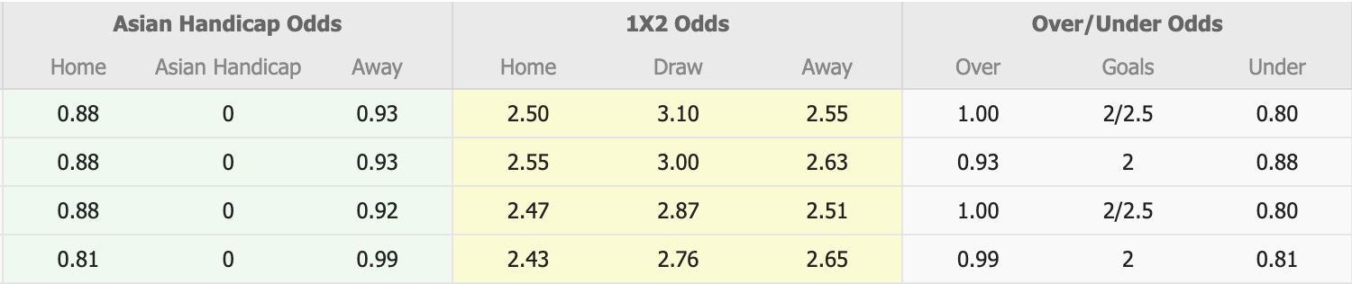 Nhận định, soi kèo HAGL vs SHB Đà Nẵng, 17h00 ngày 1/2: Những người khốn khổ - Ảnh 5