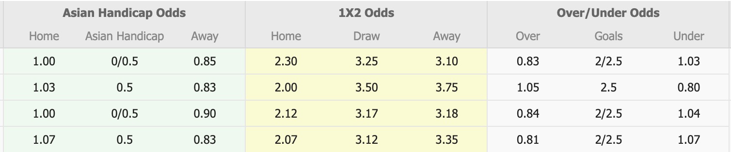 Nhận định, soi kèo Nottingham vs Crystal Palace, 21h00 ngày 1/2: Hồi sinh - Ảnh 3