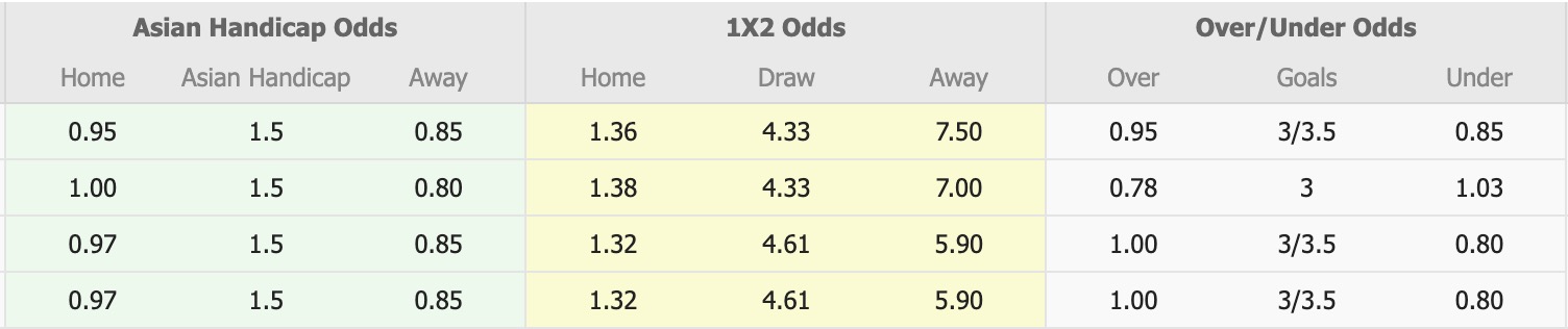 Nhận định, soi kèo Nữ Melbourne City vs Nữ WS Wanderers, 13h30 ngày 4/2: Chiến thắng nhọc nhằn - Ảnh 1
