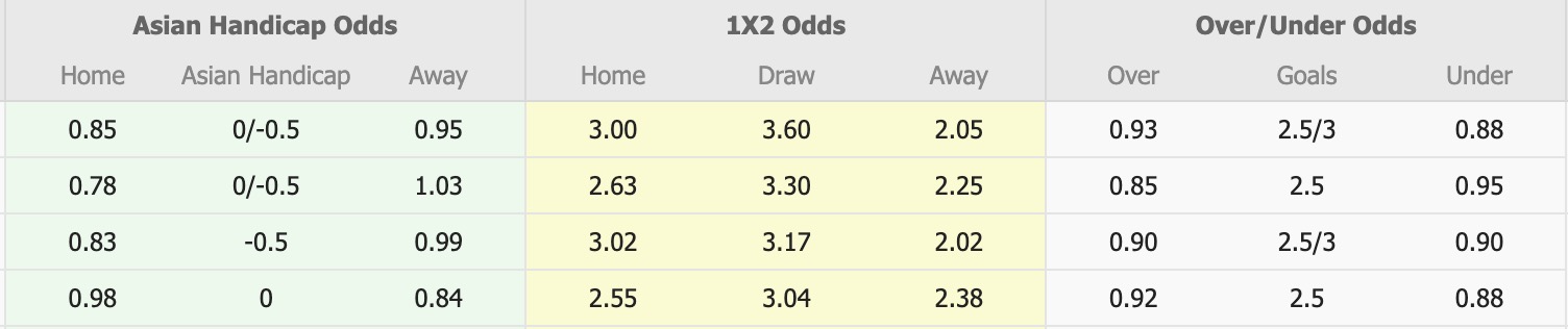 Nhận định, soi kèo Nữ Sydney vs Nữ Brisbane Roar, 15h30 ngày 4/2: Tiếp tục chìm sâu - Ảnh 1