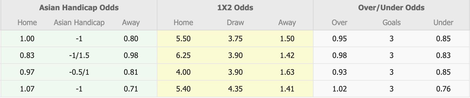Nhận định, soi kèo Boluspor vs Alanyaspor, 17h00 ngày 4/2: Bắt nạt chủ nhà - Ảnh 5