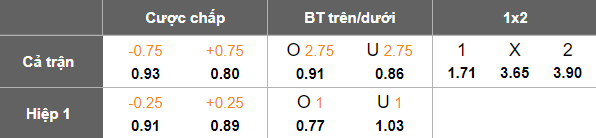 Nhận định, soi kèo Công an Hà Nội vs Tampines Rovers, 19h30 ngày 4/2: Đá vì danh dự - Ảnh 4