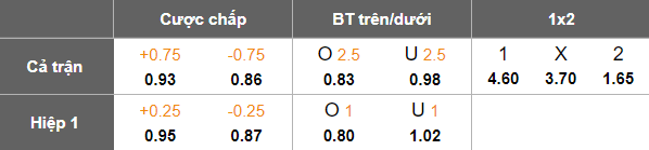 Nhận định, soi kèo Fatih Karagumruk vs Istanbul BB, 19h30 ngày 4/2: Hoàn tất hat-trick - Ảnh 5
