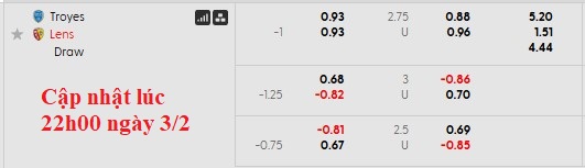 Nhận định, soi kèo Troyes vs Lens, 3h00 ngày 5/2: Buông cúp - Ảnh 4