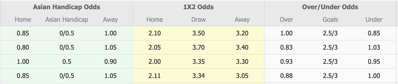 Nhận định, soi kèo Macarthur vs Perth Glory, 15h35 ngày 6/2: Tin vào Macarthur - Ảnh 1