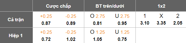 Nhận định, soi kèo Nam Định vs JDT, 19h30 ngày 5/2: Nỗ lực giành điểm - Ảnh 4