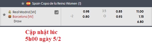 Nhận định, soi kèo nữ Real Madrid vs nữ Barcelona, 3h00 ngày 6/2: El-Clasico lệch - Ảnh 4
