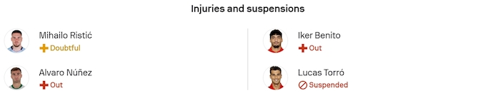 Nhận định, soi kèo Celta Vigo vs Osasuna, 3h00 ngày 7/2: Điểm tựa sân nhà - Ảnh 6