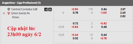 Nhận định, soi kèo Central Cordoba vs Union Santa Fe, 7h00 ngày 7/2: Muôn vàn khó khăn - Ảnh 6