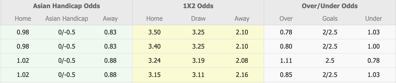 Nhận định, soi kèo Tokyo vs Kashima Antlers, 11h30 ngày 7/2: 3 điểm nhọc nhằn - Ảnh 1