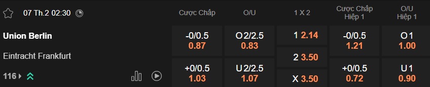 Nhận định, soi kèo U21 Arsenal vs U21 Everton, 02h00 ngày 7/2: Khó phân thắng bại - Ảnh 5