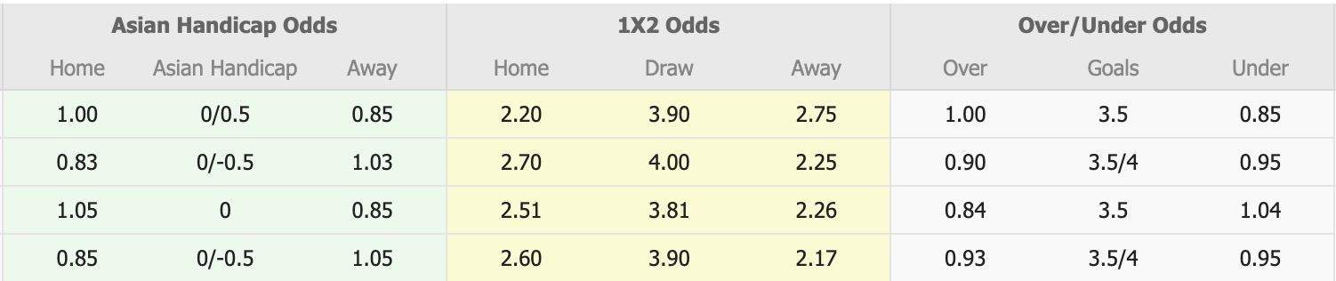 Nhận định, soi kèo Adelaide United vs Newcastle Jets, 13h00 ngày 8/2: Tiếp tục thăng hoa - Ảnh 1